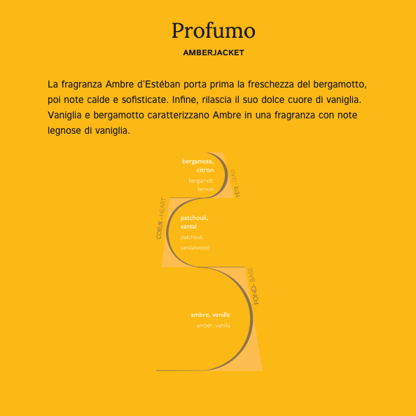ESTEBAN - AMBRE 200 ml