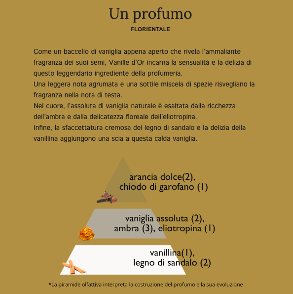 ESTEBAN - VANILLE D'OR 100 ml
